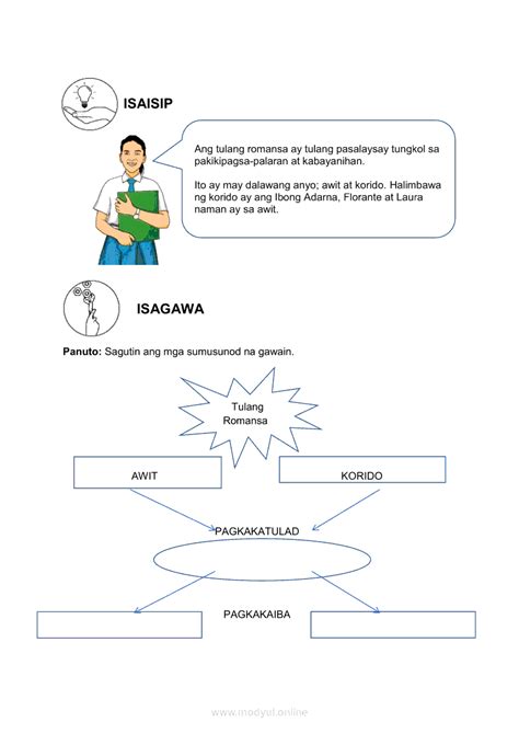 Grade 7 Filipino Modyul: Kaligirang Pangkasaysayan Ng Ibong .